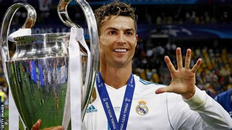 Cristiano Ronaldo: Top 10 iconic moments from his career.